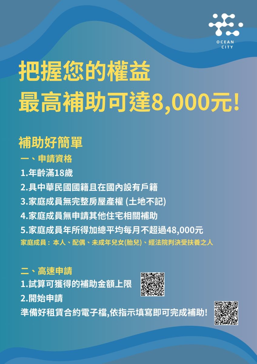 把握您的權益 最高補助可達8,000元!